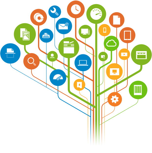 smart-mfp-tree