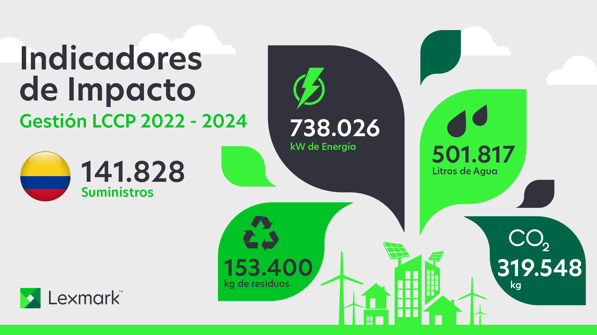 colombia-sustainability-v2