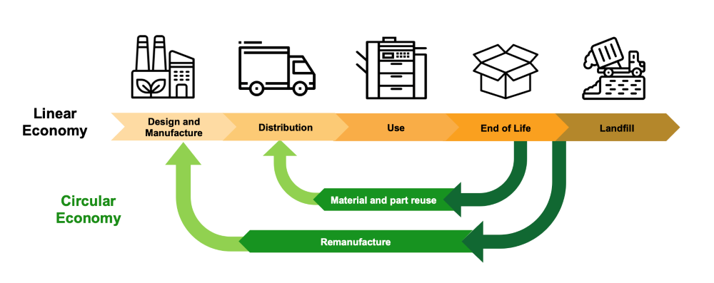 circular-economy_image-2