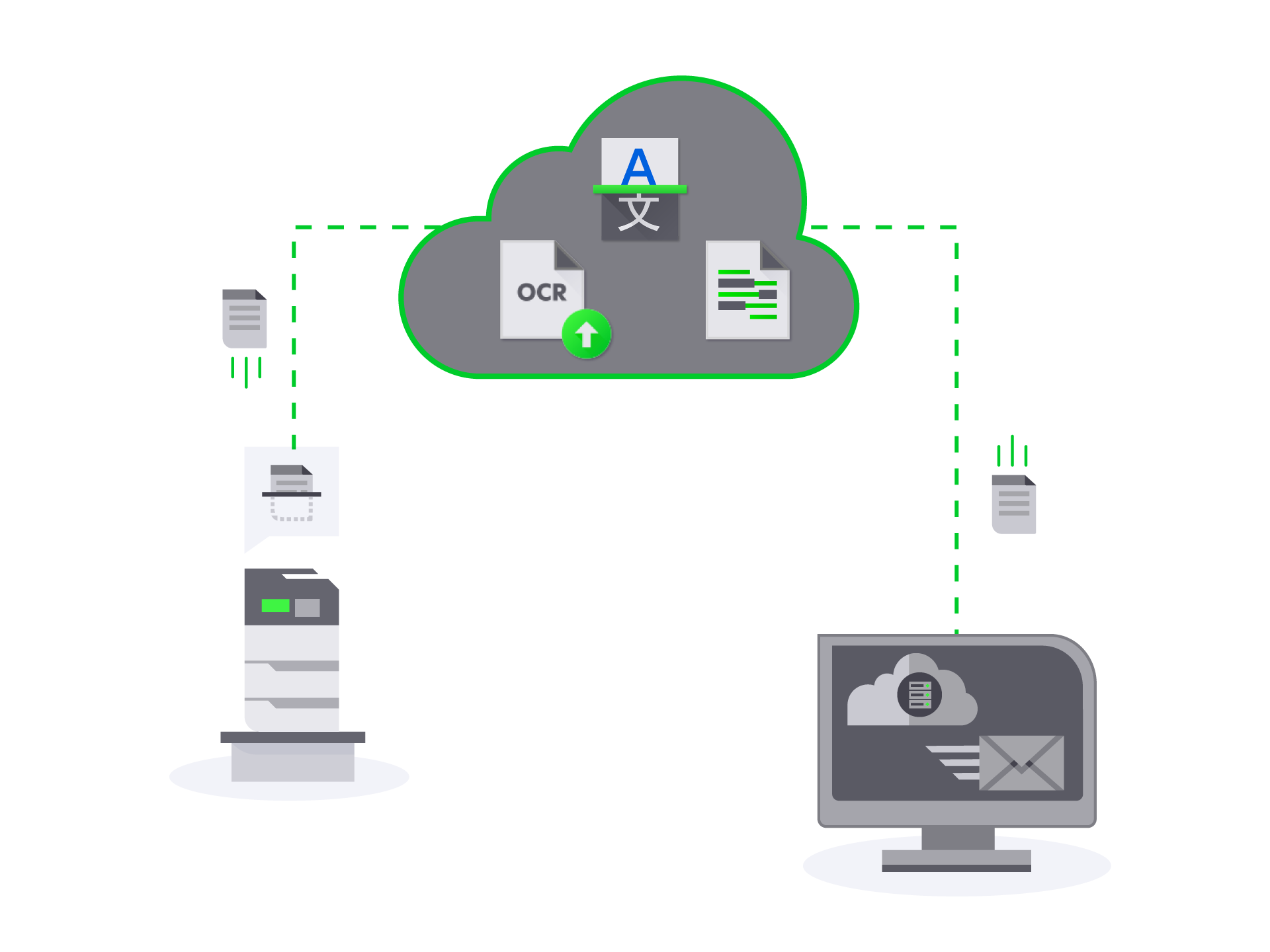 CSC Cloud Solution Center Illustration