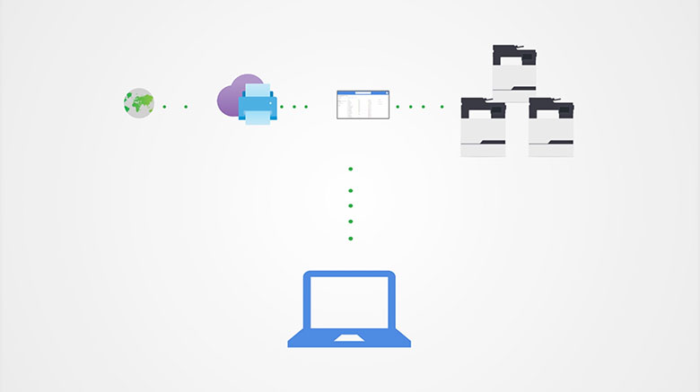 Lexmark Universal Print with Microsoft